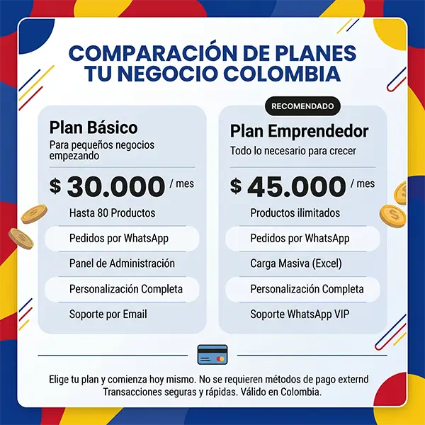 planes